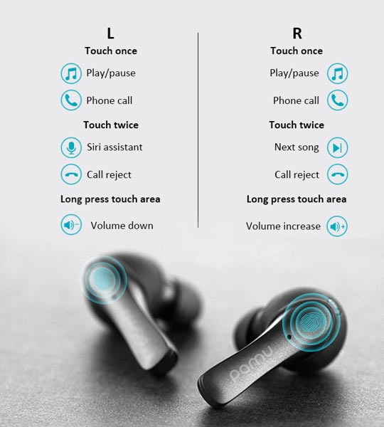 PaMu Slide: A TWS Headphones Raised up to $5.6 Millions on Indiegogo